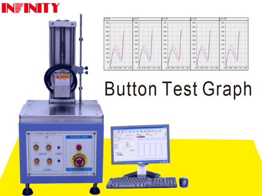 AC Servo Motor Switch Key Tester Do testowania siły gumy Keystoke / przełącznika