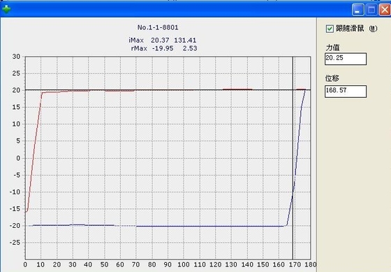 360 stopni w pełni automatyczna maszyna do testowania wału 50kgf 100kgf Otwarty/zamknięty notebook laptop LCD Pivot Test Machine For Lab